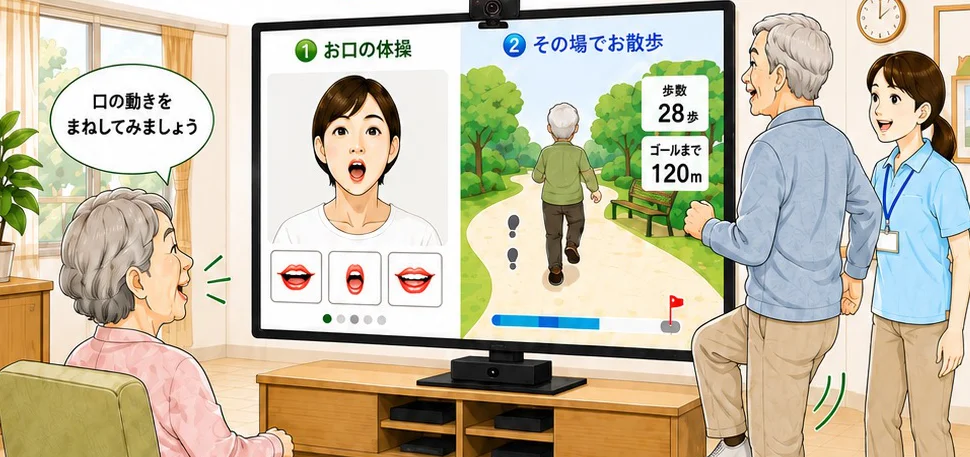 キネトレのイラスト。テレビに映った「お口の体操」と「その場でお散歩」に合わせて、高齢者が体を動かし、職員が見守っている