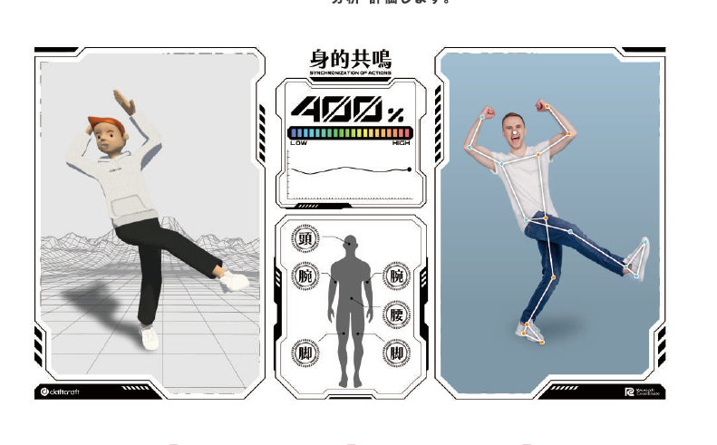 VR×AI動作分析｜没入型トレーニングと評価の新しい形