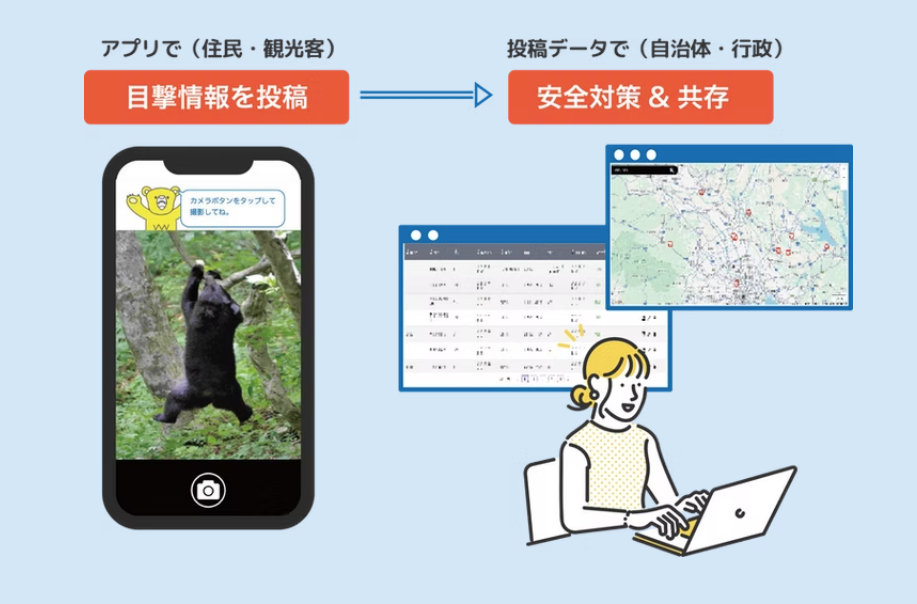 自治体向けクマ警戒システム「Wild Watch クマ警戒版」リリース